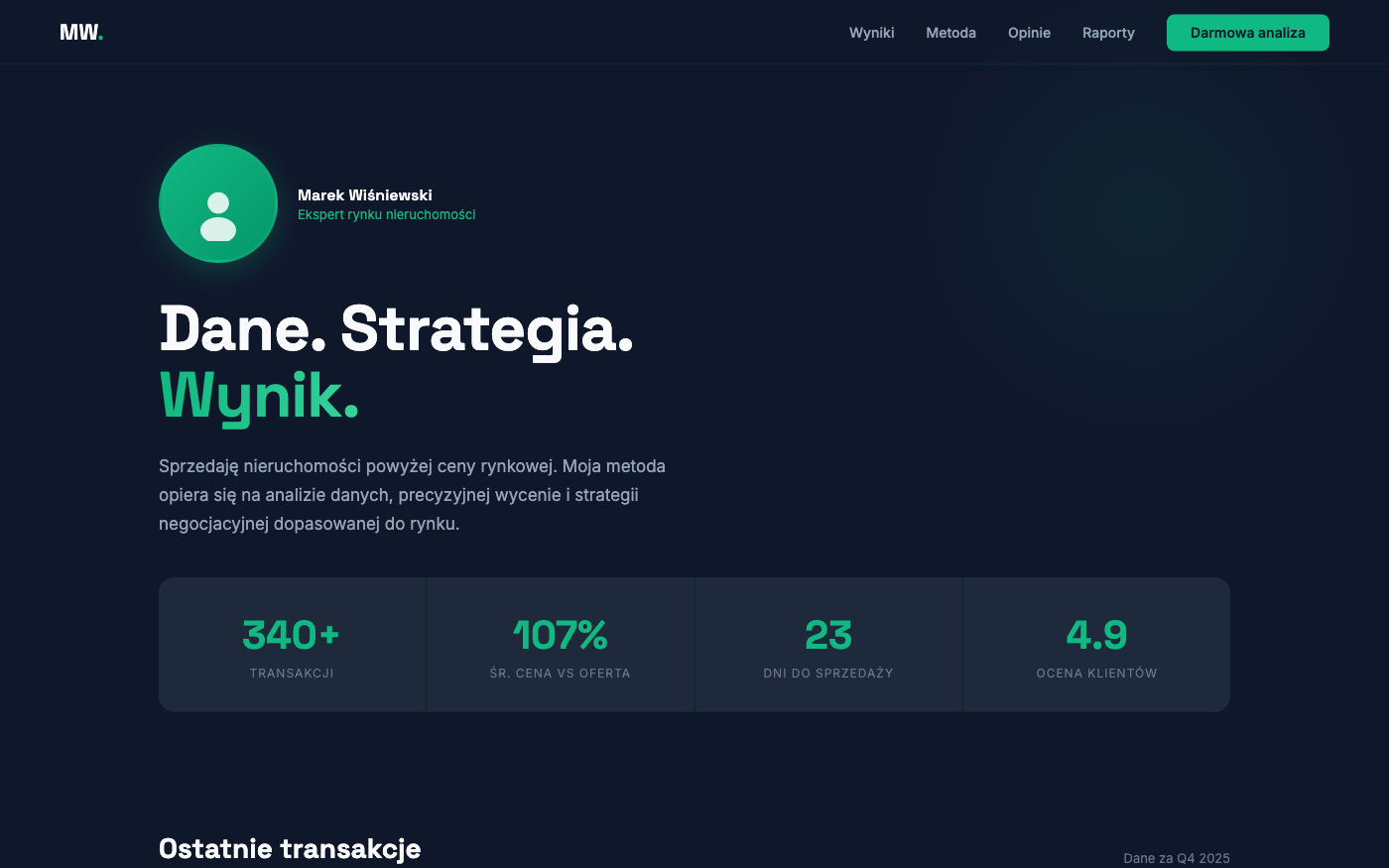 Marka Osobista Nowoczesna - demo strony